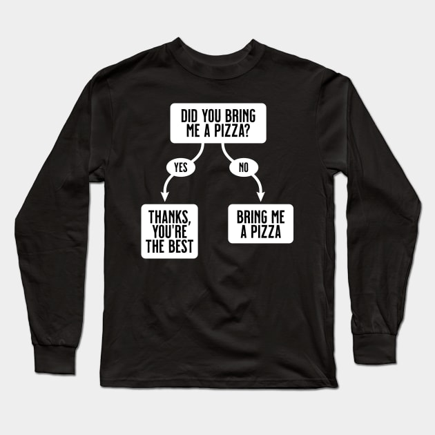 Did You Bring Me A Pizza? - Funny, Cute Flowchart Long Sleeve T-Shirt by tommartinart